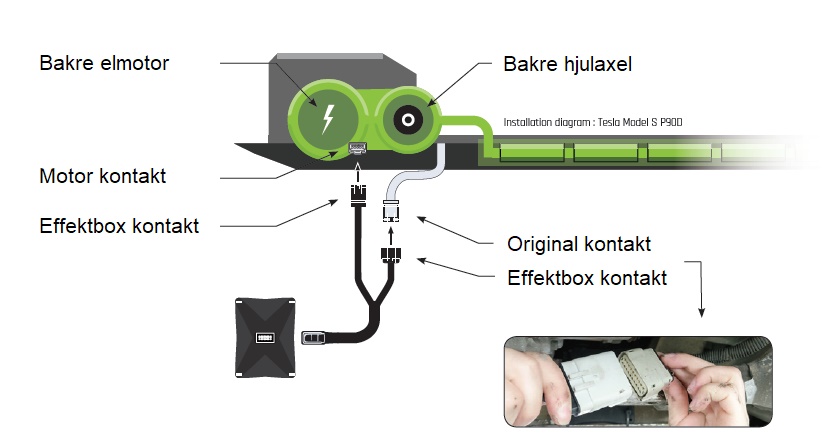 Montering av KCR-box pa Tesla